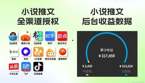 知乎小说推文娱乐圈爆料,揭秘明星背后的故事与真相